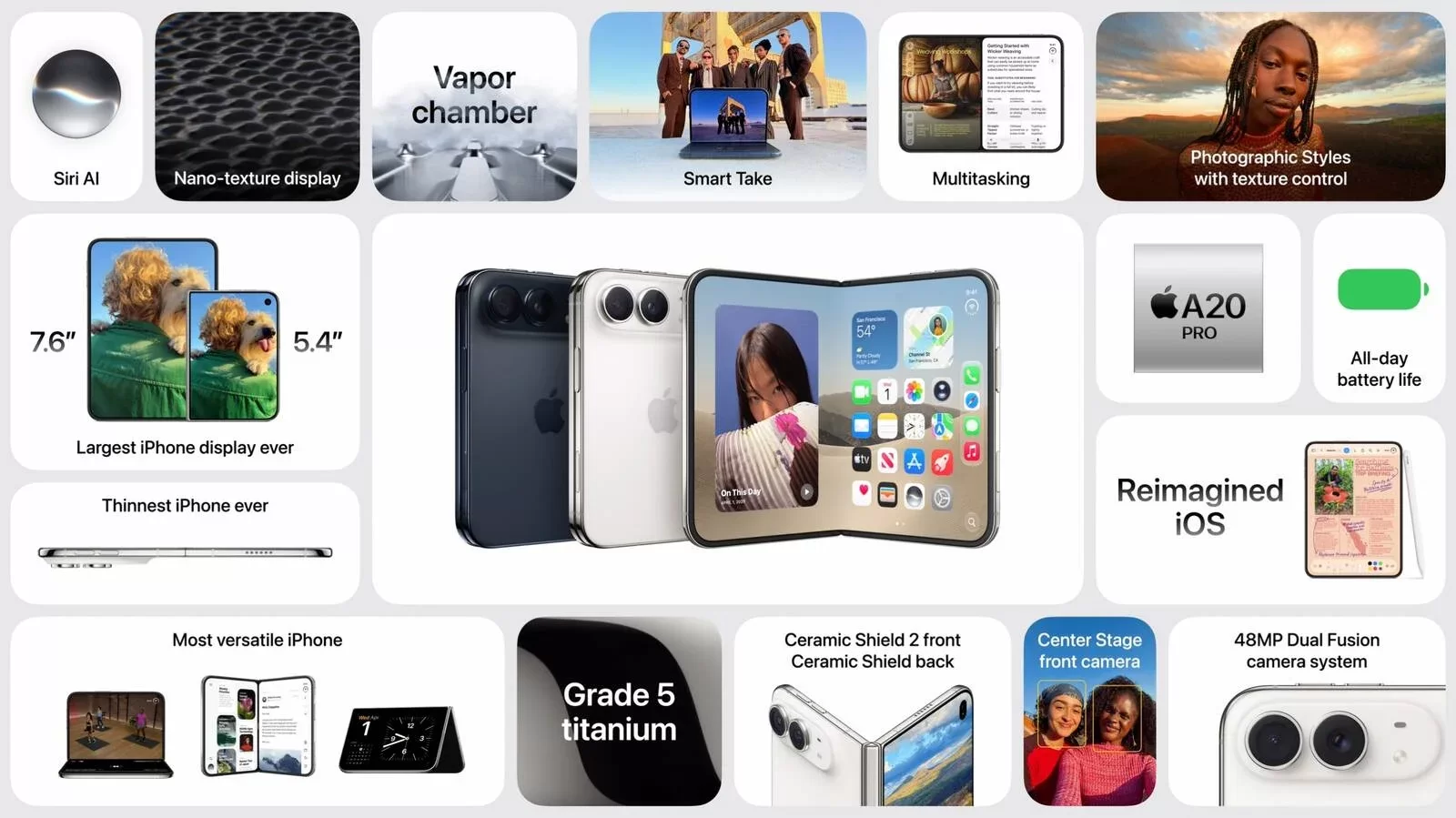 Tổng hợp sự kiện Apple 2026: iPhone 18 Pro, AirPods 5, Apple Watch mới và iPhone Duo – ảnh minh họa 4