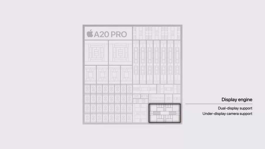 iPhone Duo chính thức ra mắt: iPhone gập đầu tiên của Apple, màn hình 7,6 inch, A20 Pro và giá 1.999 USD – ảnh minh họa 20