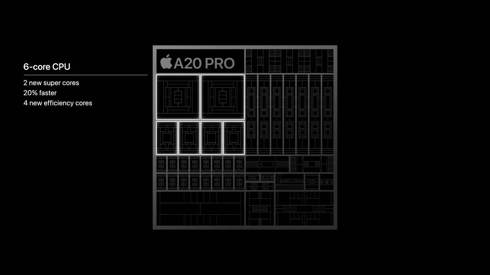 iPhone 18 Pro và iPhone 18 Pro Max chính thức ra mắt: camera khẩu độ biến thiên, Pro Controls và tùy chọn 2TB – ảnh minh họa 6