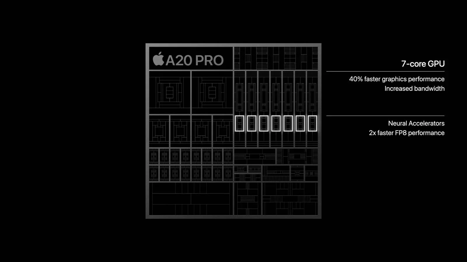 iPhone 18 Pro và iPhone 18 Pro Max chính thức ra mắt: camera khẩu độ biến thiên, Pro Controls và tùy chọn 2TB – ảnh minh họa 8
