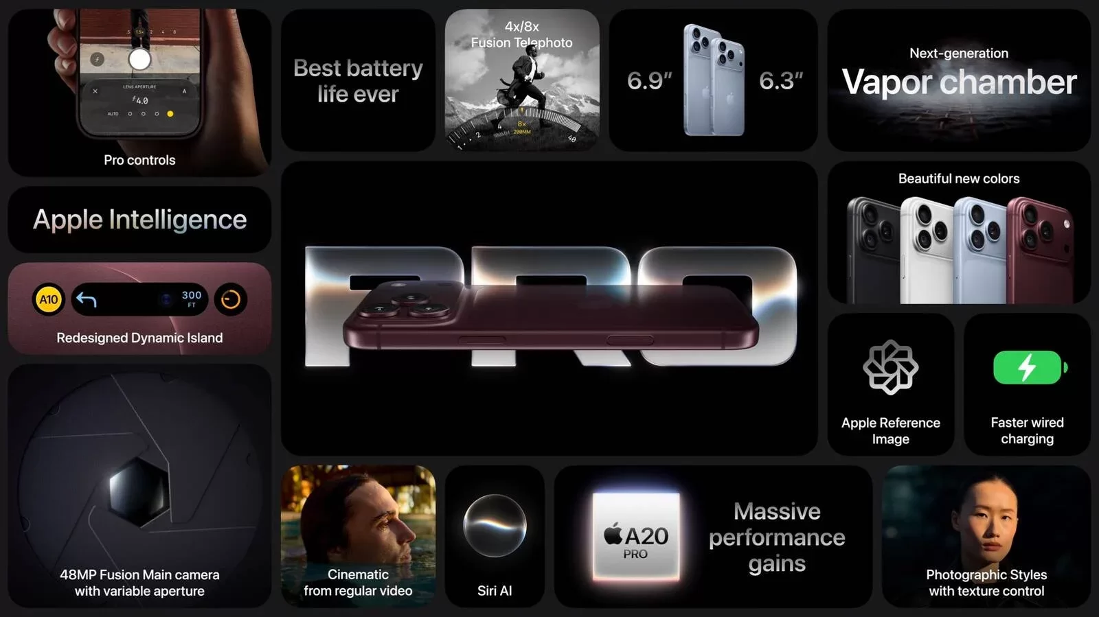 Tổng hợp sự kiện Apple 2026: iPhone 18 Pro, AirPods 5, Apple Watch mới và iPhone Duo – ảnh minh họa 1