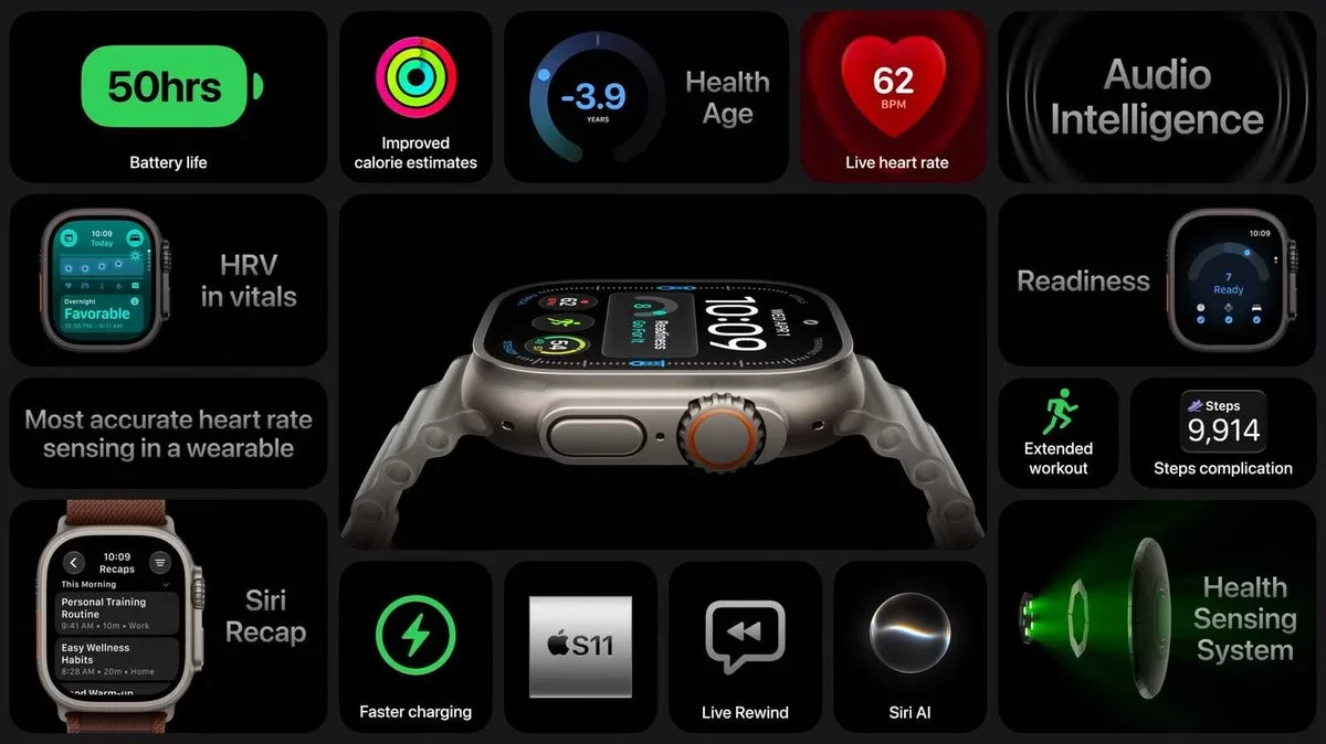Apple Watch Series 12 và Apple Watch Ultra 4 chính thức ra mắt: Health Sensing System mới, Readiness, Siri Recap và pin Ultra 4 tới 50 giờ – ảnh minh họa 11